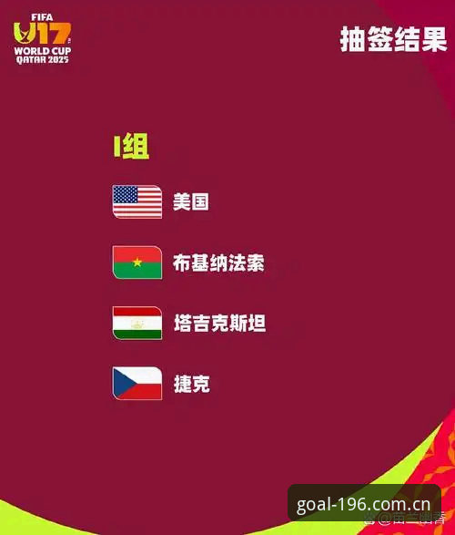 实战派用户分享：U17世界杯抽签结果出炉，在196体育平台追踪赛事动态的心得