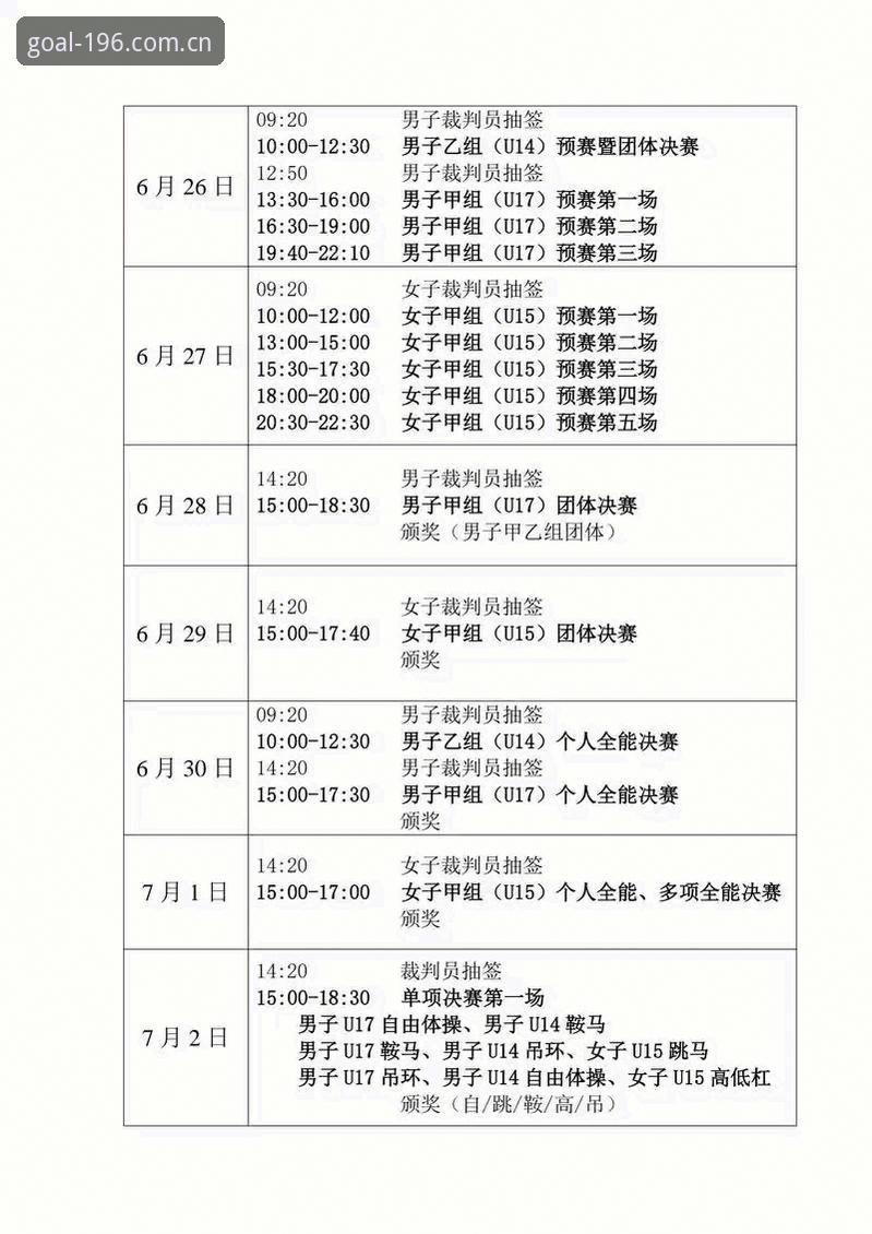 体育官方下载 196体育官网最新动态:2025版体育官方下载与赛事体验全解析