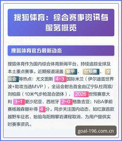 体育资讯 196体育官网深度解析:一站式体育资讯平台使用指南