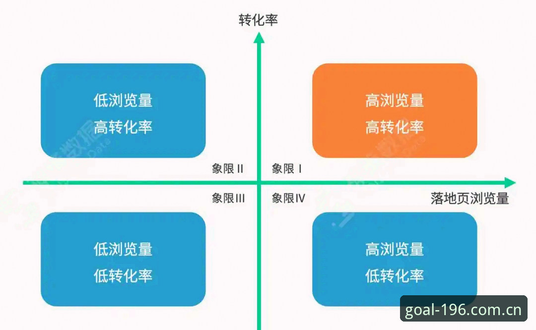 体育官方网站 196体育官方网站深度评测:技术架构、版本迭代与行业定位全面解析